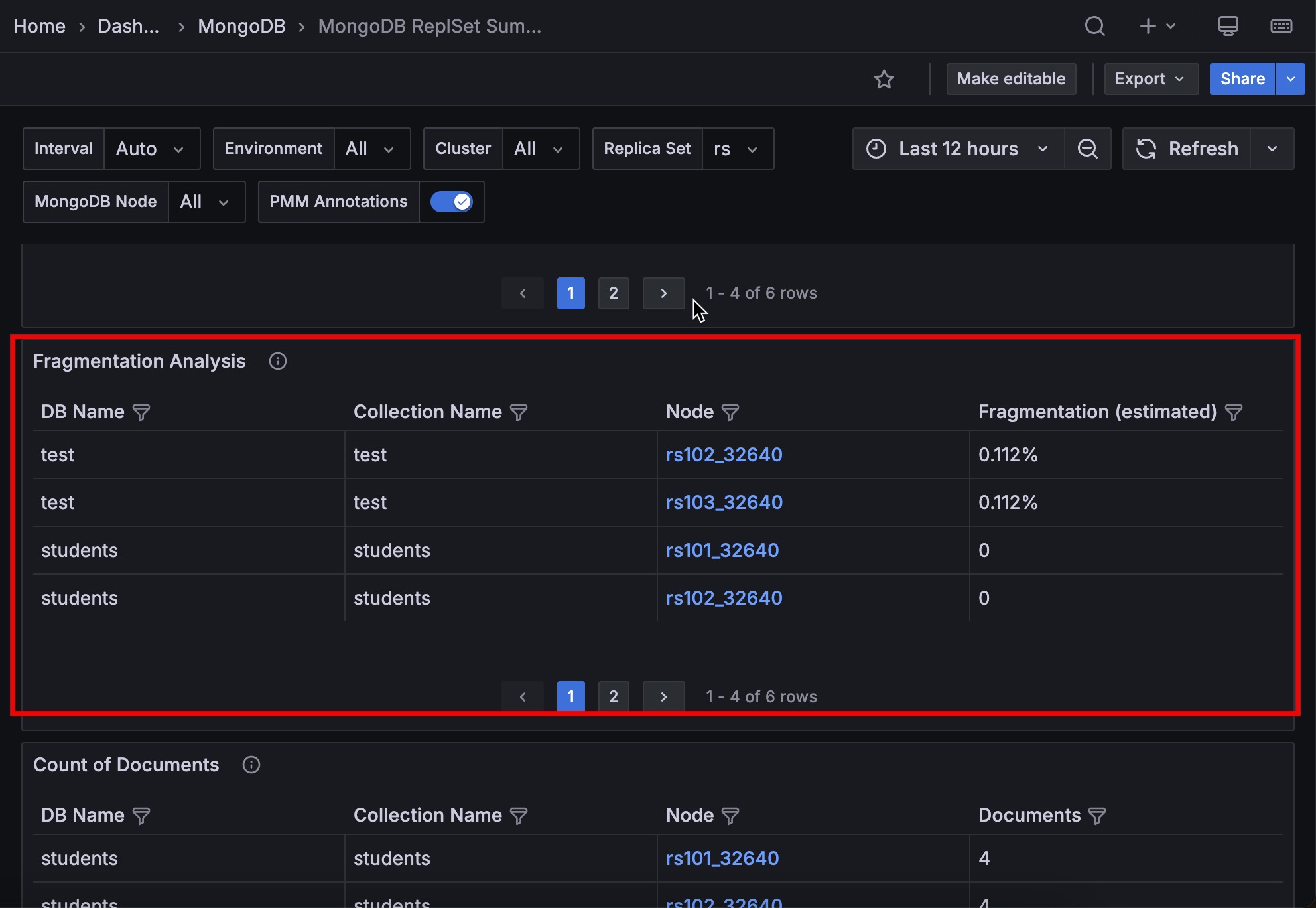 Fragmentation Analysis panel